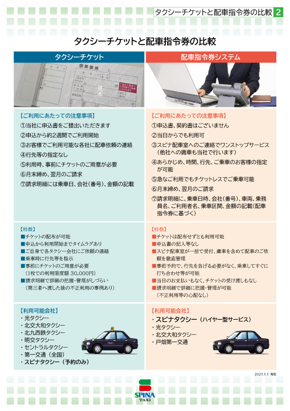 タクシー総合案内 タクシー 軽貨物 事業案内 株式会社スピナ